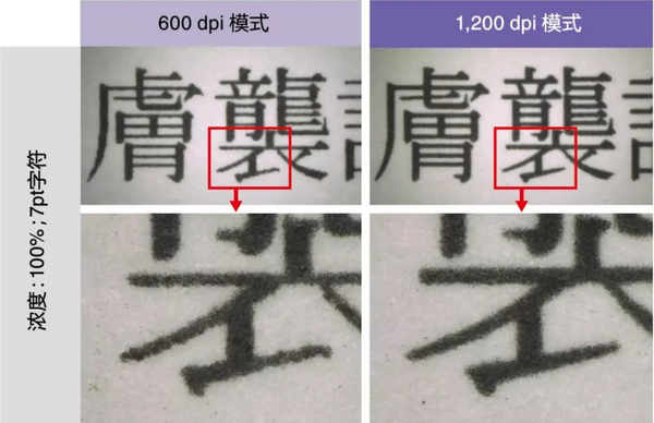1,200dpi呈現(xiàn)細膩畫質(zhì)