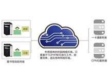 “以人為本”柯尼卡美能達(dá)復(fù)印機(jī)助力寧波高校開(kāi)啟智能文印新紀(jì)元